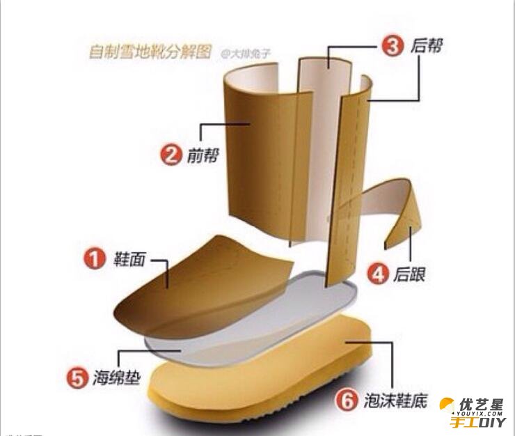 靴子的手工图纸制作教程 如何手工自制一款简约漂亮的雪地靴_www.