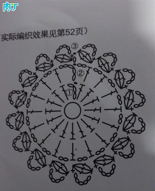 钩针编织杯垫的制作教程 如何编织精美漂亮的杯垫 杯垫的花样钩法教程_www.youyix.com