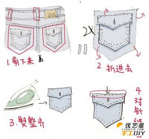 牛仔裤子改造的时尚牛仔挎肩布包   创意实用的女士包包 手工改造牛仔挎包的教程图解_www.youyix.com