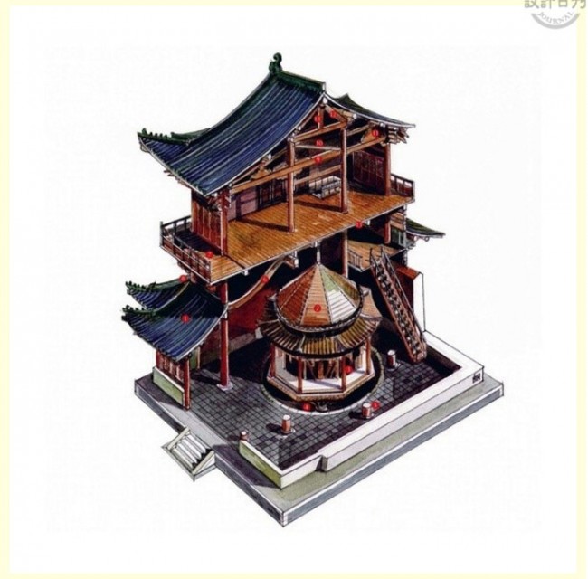 中国古建筑解剖分解内部结构展示图精美彩铅水彩古建筑立体结构图素材