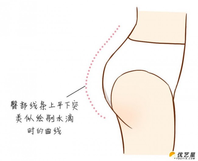 女生的臀部怎么画构造少女的屁股插画绘画技巧简单的女生臀部绘画技巧