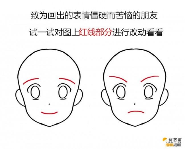 人物的情感表现的绘画方法步骤 人物各种情感表现的简单漫画插画教程