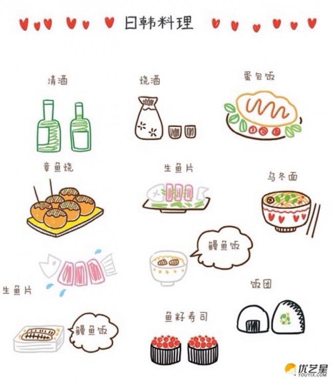 糖果简笔画怎么画糖果冰激凌零食美食小吃简笔画素材教程彩色