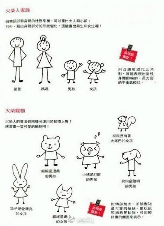 适合幼儿画的最简单的火柴人简笔画教程图片素材幼儿园简单简笔画