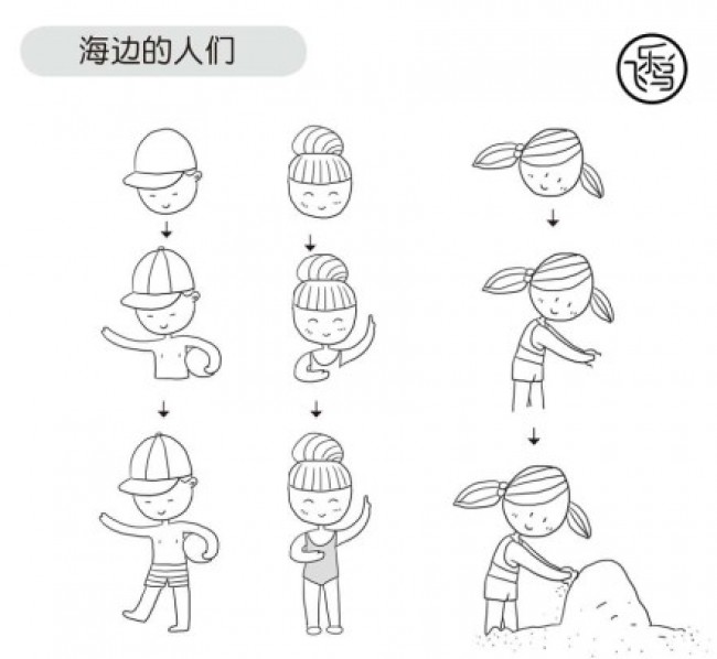 在海边玩耍的男孩女孩简笔画教程图片 在沙滩玩沙子的