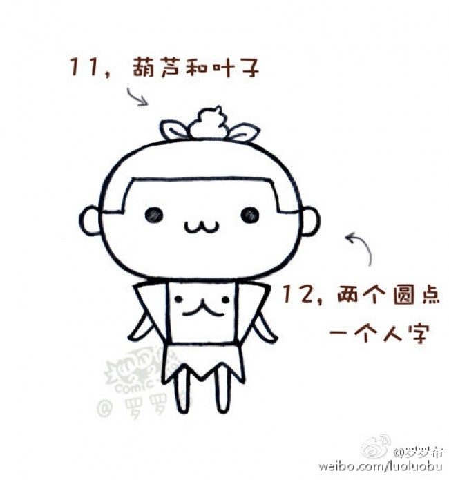 葫芦娃怎么画简单的葫芦娃简笔画画法葫芦娃卡通画教程葫芦兄弟绘画
