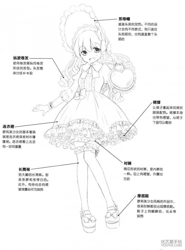 动漫插画女生的裙子画法 洛丽塔风格女生裙子礼服全身