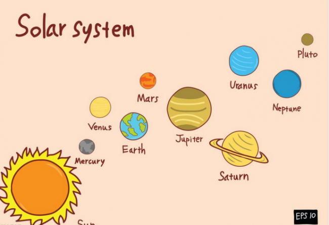 卡通星球怎么画 太阳系简笔画 可爱太阳带星球卡通画画法(2)