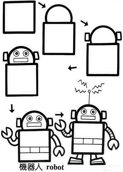 幼师和妈妈们都应该掌握的实用简笔画绘画教程