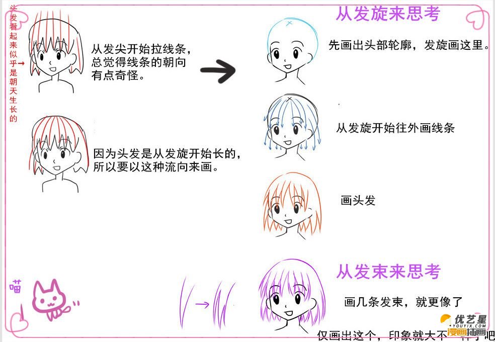 可爱小女生超简单头发怎么画漫画人物头发简单画法漫画人物女性头发的