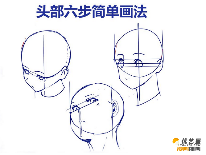 动漫各个角度头部怎么画 人物头部的简单画法 人的头部六步超简单的