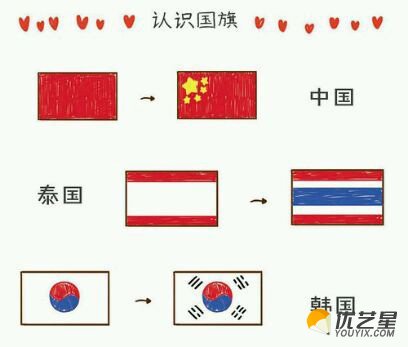 儿童简笔画国旗 中国国旗简笔画 世界各国简笔画国旗画法