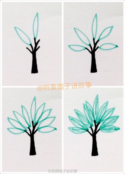 小树简笔画图片大全 小树怎么画简笔画图教程 儿童画小树的画法