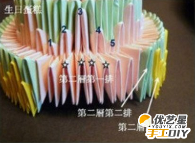 三角折出美丽的生日蛋糕    手工插折制作一个独特漂亮又有意义的蛋糕教程_www.youyix.com