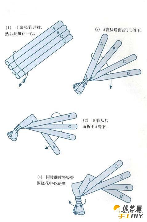 饮料吸管的折法图片