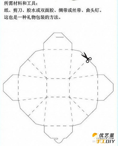 纸盒包包装制作图解图片