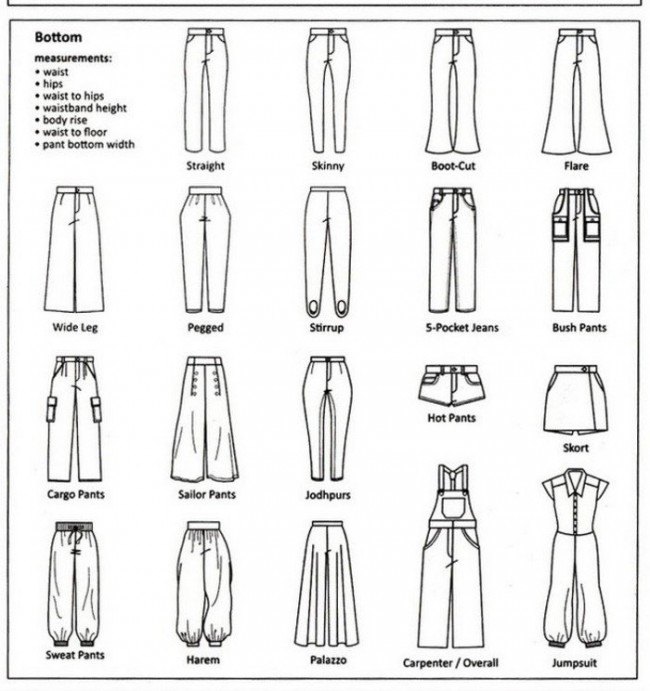 服装服饰和衣帽配饰最强简笔画合集超过百款_www.youyix.com