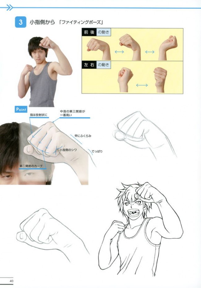 史上最全手部姿势动作分解演示素材和教程_www.youyix.com