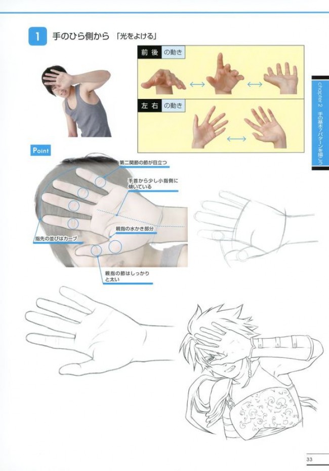 史上最全手部姿势动作分解演示素材和教程_www.youyix.com