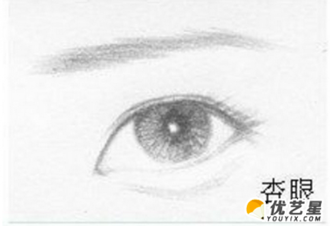 各种不同的眼睛类型的画法   各种不同眼睛怎么画  不同眼睛类型的手绘画教程_www.youyix.com