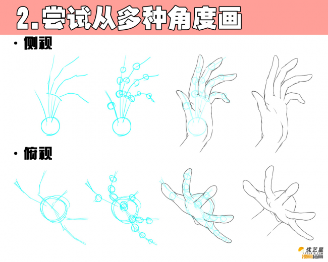 在不同角度看手部素材教程人物的各种手部姿势绘画漫画素材教程 图片 8p 才艺君