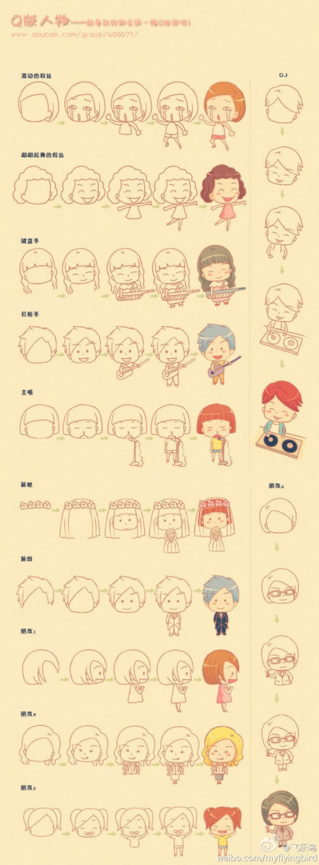 q版人物简笔画教程大全图片 10个常见人物形象的Q版画法 新娘新郎等_www.youyix.com