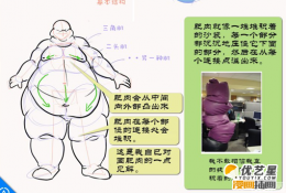如何才能画好一个胖子 一个教你画胖子的素材教程 轻松简单又好学