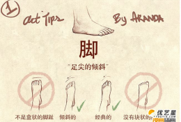 脚怎么画 人物脚的简单画法 脚的各个角度的不同简单素材绘画教程