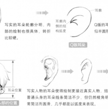 Q版动漫画人物耳朵的画法 简单的卡通画耳朵怎么画 漫画耳朵画法教程