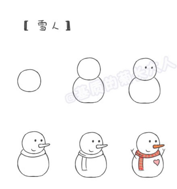 蜜雪冰城雪人画法图片